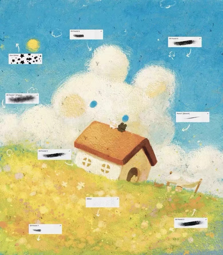 图片[3]-23款GUMMY的procreate油画笔刷质感纹理肌理颗粒笔刷【1220】-procreatechahua