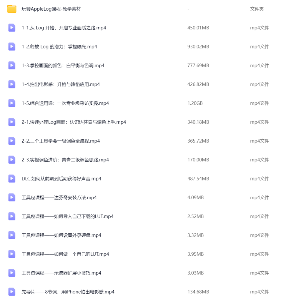 图片[1]-影视飓风只看8节课用iPhone拍出电影感【1214】-procreatechahua