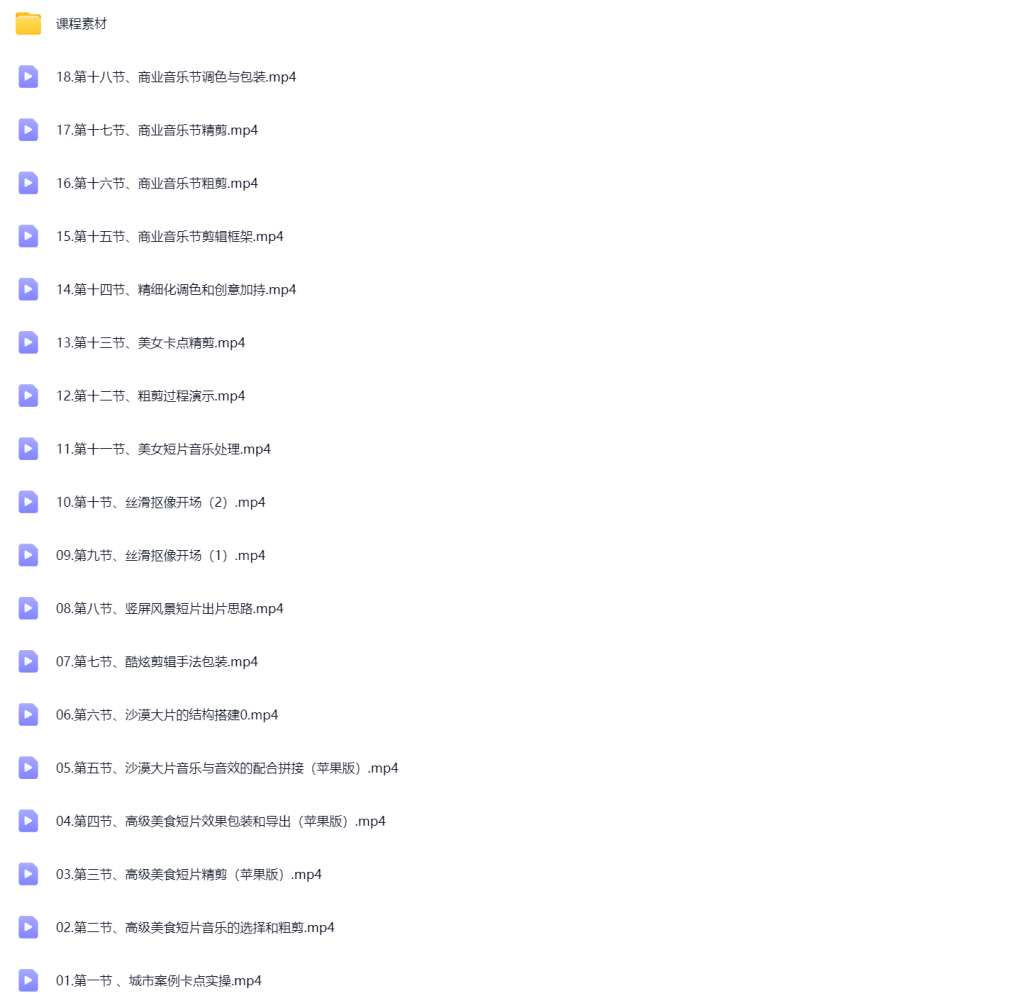 图片[1]-彭大剪商业剪辑全案拆解思维+实战2024【1211]-procreatechahua