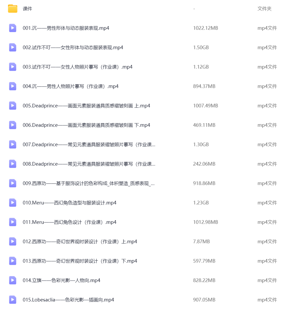 图片[1]-银河CG Carnival Tonight2024【1225】-procreatechahua